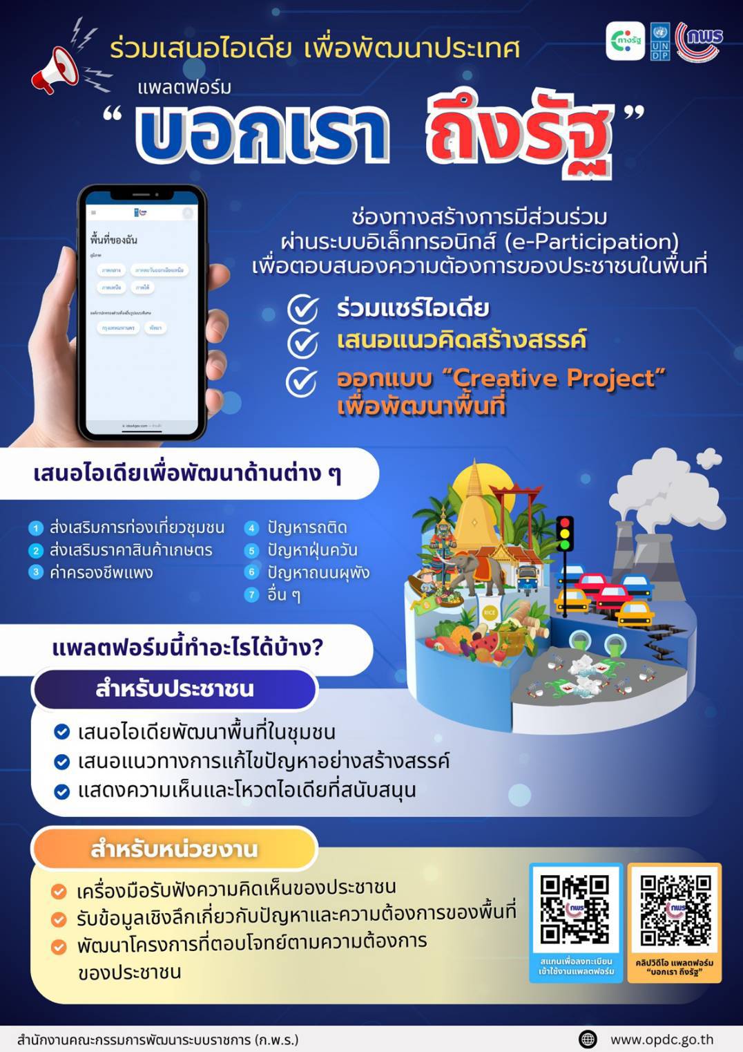 #สนง.จังหวัดอุดรธานี ประชาสัมพันธ์แพลตฟอร์ม “บอกเรา ถึงรัฐ”