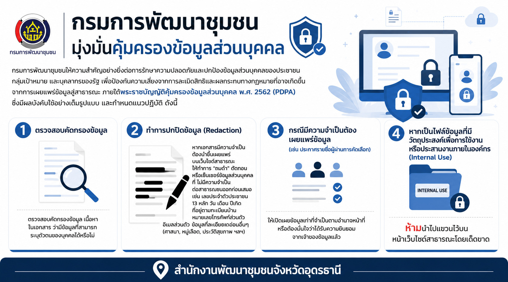Cybersecurity