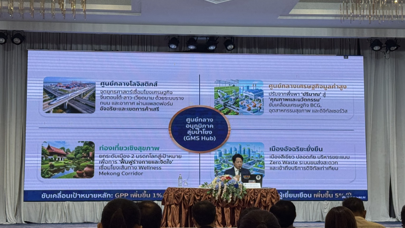 ประชุมเชิงปฏิบัติการเพื่อรับฟังความคิดเห็นเกี่ยวกับแผนพัฒนาจังหวัดอุดรธานี ระยะ 5 ปี